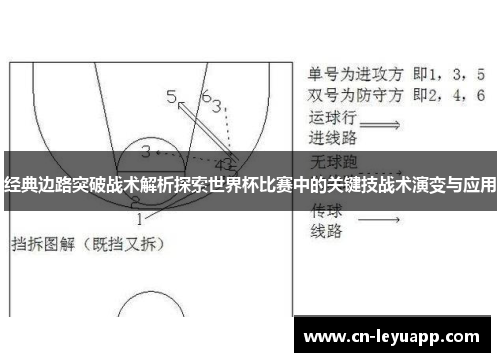 经典边路突破战术解析探索世界杯比赛中的关键技战术演变与应用