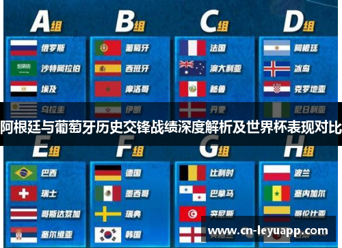 阿根廷与葡萄牙历史交锋战绩深度解析及世界杯表现对比