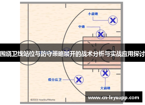 围绕卫线站位与防守策略展开的战术分析与实战应用探讨