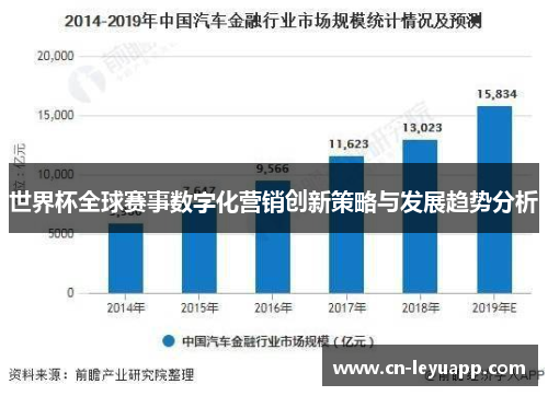 世界杯全球赛事数字化营销创新策略与发展趋势分析