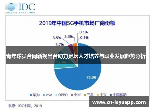 青年球员合同新规出台助力足坛人才培养与职业发展趋势分析