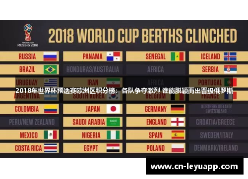2018年世界杯预选赛欧洲区积分榜：各队争夺激烈 谁能脱颖而出晋级俄罗斯