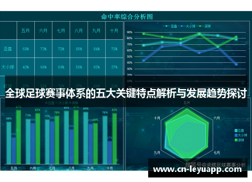 全球足球赛事体系的五大关键特点解析与发展趋势探讨