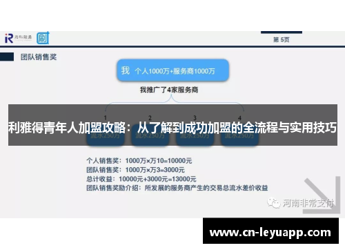 利雅得青年人加盟攻略：从了解到成功加盟的全流程与实用技巧