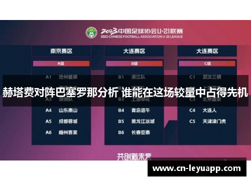 赫塔费对阵巴塞罗那分析 谁能在这场较量中占得先机