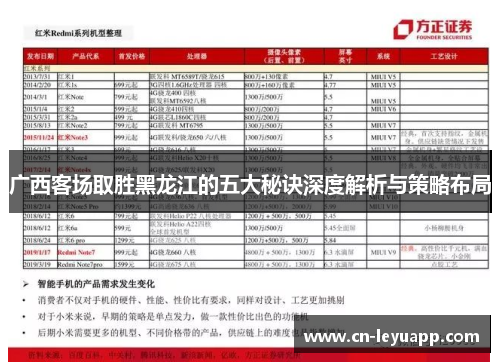 广西客场取胜黑龙江的五大秘诀深度解析与策略布局