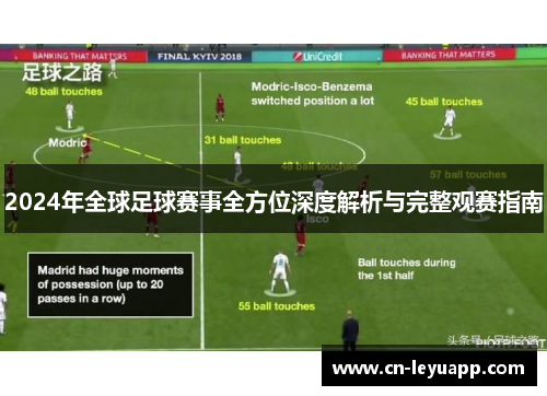 2024年全球足球赛事全方位深度解析与完整观赛指南