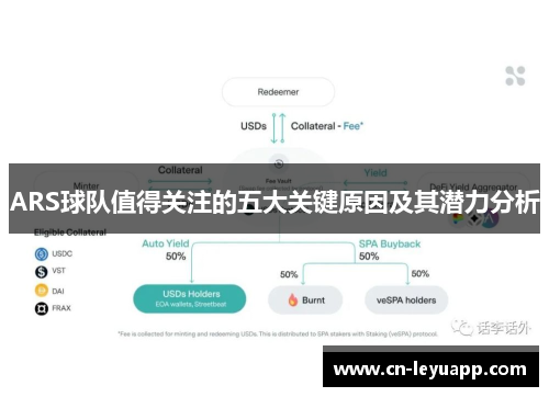 ARS球队值得关注的五大关键原因及其潜力分析