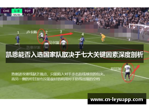 凯恩能否入选国家队取决于七大关键因素深度剖析 凯恩能否入选国家队取决于七大关键因素深度剖析