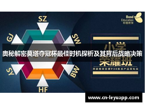 奥秘解密莫塔夺冠杯最佳时机探析及其背后战略决策 奥秘解密莫塔夺冠杯最佳时机探析及其背后战略决策