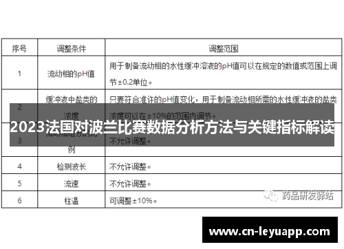 2023法国对波兰比赛数据分析方法与关键指标解读 2023法国对波兰比赛数据分析方法与关键指标解读
